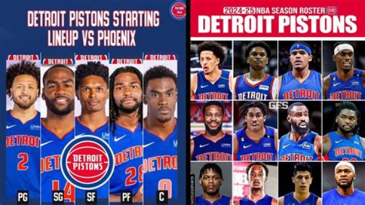 
Kemba Walker Salary With Detroit Pistons After Knicks Trade- Net Worth Update 2022 