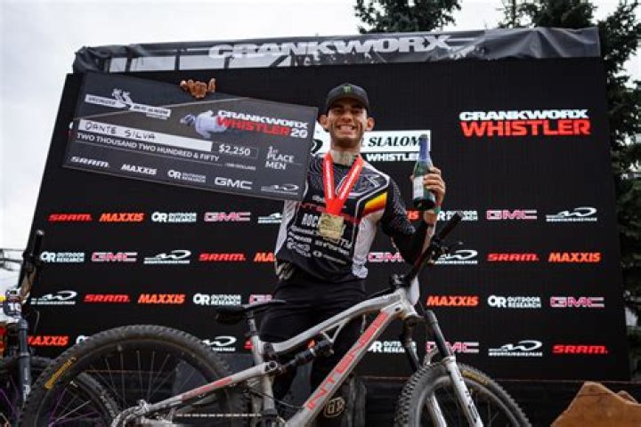 What Happened To Scotty Cranmer? BMX Accident And Crash, How Is He Doing?