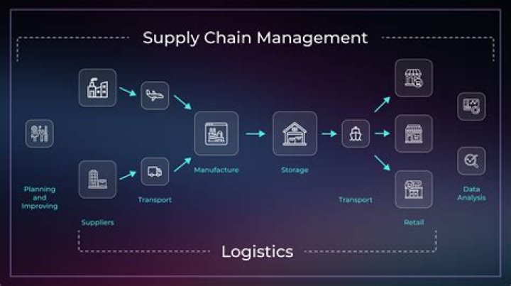 Who Is Andrey Liscovich? Meet The CEO Of Uber Works Who Is Working Logistics & Supply Chain In Ukraine