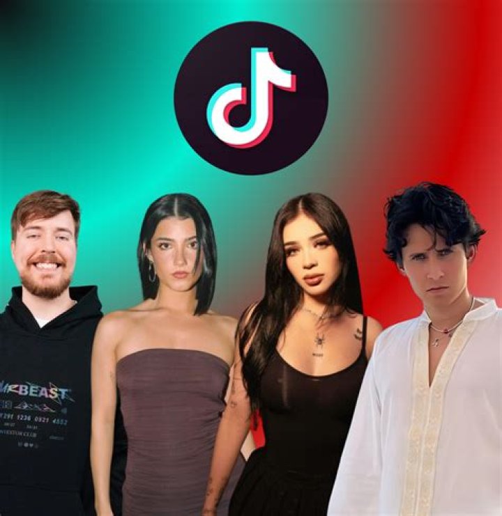 
Who Is ChozenWrld? TikTok Star Arrested By FBI Over Armed Robberies 